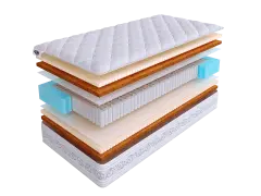 Матрас SkySleep PLEASURE ORGANIC S1000