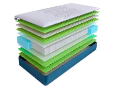 Матрас SkySleep SUNRISE NANO Extra Energy S2000