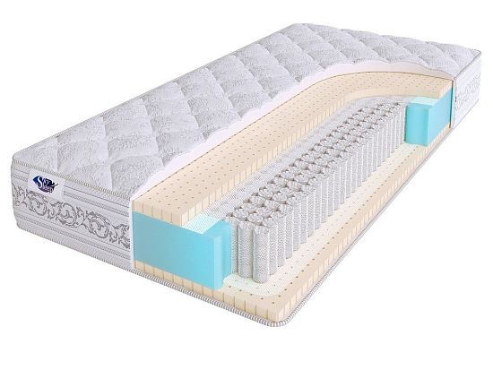 Матрас SkySleep EXPERT RELAX S1000 1 (фото)